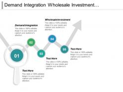 Demand integration wholesale investment operations supply chain management cpb
