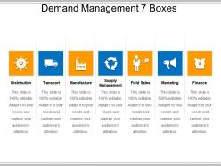 Demand management 7 boxes