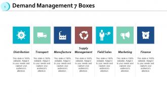 Demand Management Distribution Transport Supply Management Marketing Finance