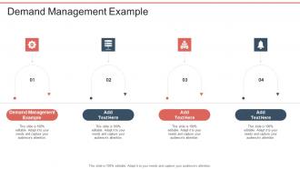 Demand Management Example In Powerpoint And Google Slides Cpb