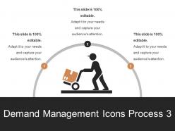 Demand management icons process 3