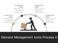 Demand management icons process 4