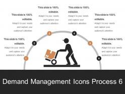 Demand management icons process 6