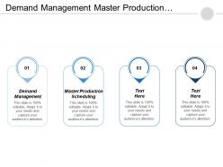 Demand Management Master Production Scheduling Political Decisions Legislation Executive