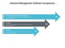 Demand management software comparison ppt powerpoint presentation portfolio example cpb