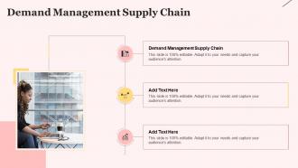 Demand Management Supply Chain In Powerpoint And Google Slides Cpb