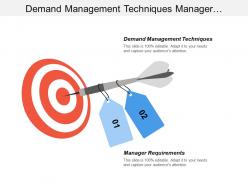 Demand management techniques manager requirements continuous improvement techniques