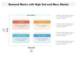 Demand matrix with high end and mass market