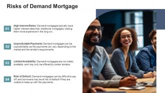 Demand Mortgage powerpoint presentation and google slides ICP Graphical Compatible