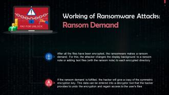 Demand Of Ransom In Ransomware Attacks Training Ppt