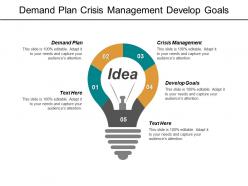 Demand plan crisis management develop goals internal control process cpb