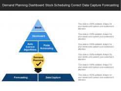 Demand planning dashboard stock scheduling correct data capture forecasting