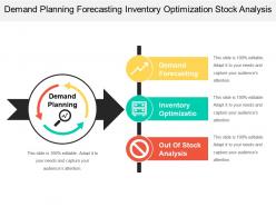 Demand planning forecasting inventory optimization stock analysis