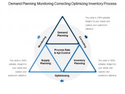 Demand planning monitoring correcting optimizing inventory process
