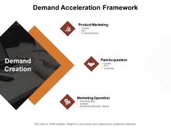 Demand Planning Powerpoint Presentation Slides