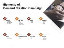 Demand Planning Powerpoint Presentation Slides