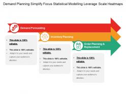 Demand planning simplify focus statistical modelling leverage scale heatmaps