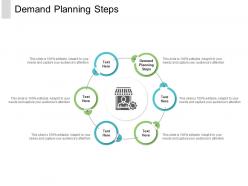 Demand planning steps ppt powerpoint presentation pictures graphics example cpb