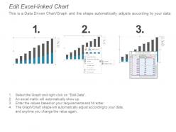 72871919 style essentials 2 financials 2 piece powerpoint presentation diagram infographic slide