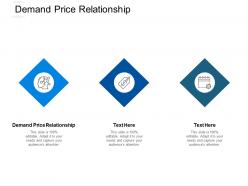 Demand price relationship ppt powerpoint presentation ideas files cpb