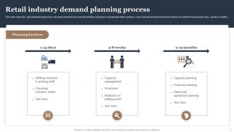Demand Process Powerpoint PPT Template Bundles PPT Sample