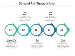 Demand pull theory inflation ppt powerpoint presentation summary introduction cpb