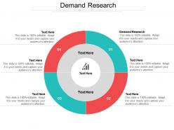 Demand research ppt powerpoint presentation file show cpb