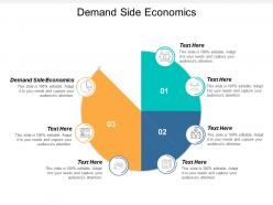 Demand side economics ppt powerpoint presentation model ideas cpb