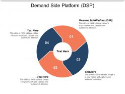 Demand side platform dsp ppt powerpoint presentation gallery inspiration cpb