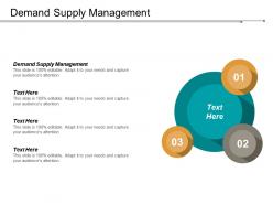 Demand supply management ppt powerpoint presentation infographic template guide cpb