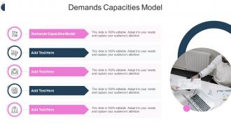Demands Capacities Model In Powerpoint And Google Slides Cpb