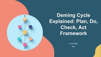Deming Cycle Explained Plan Do Check Act Framework PPT Example AT