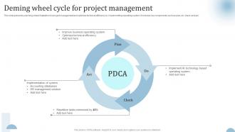 Deming Wheel Cycle For Project Management