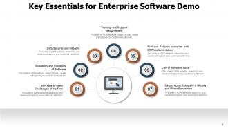 DEMO Enterprise Implementation Requirement Product Essentials Engagement