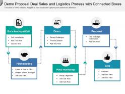 Demo Proposal Deal Sales And Logistics Process With Connected Boxes