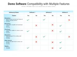 Demo software compatibility with multiple features