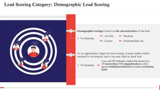 Demographic And Behavioral Lead Scoring In Sales Training Ppt