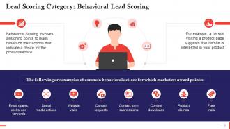 Demographic And Behavioral Lead Scoring In Sales Training Ppt Impressive Compatible