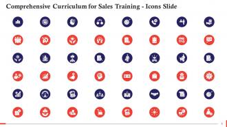 Demographic And Behavioral Lead Scoring In Sales Training Ppt Appealing Compatible