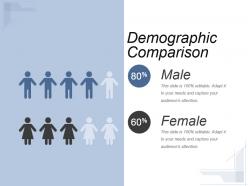 Demographic comparison ppt background designs