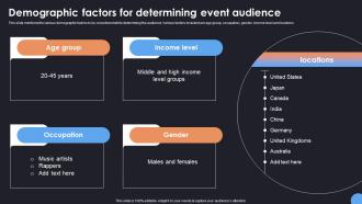 Demographic Factors For Determining Comprehensive Guide For Corporate Event Strategy