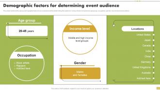 Demographic Factors For Determining Event Audience Steps For Implementation Of Corporate