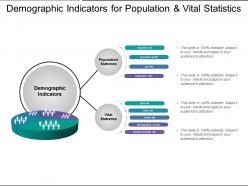 Demographic indicators for population and vital statistics
