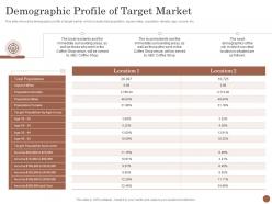 Demographic profile of target market business plan for opening a cafe ppt powerpoint background