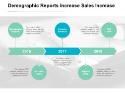 Demographic reports increase sales increase revenue improve sales cpb
