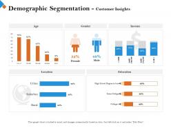 Demographic segmentation customer insights male m2444 ppt powerpoint presentation guide