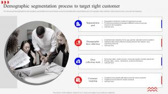 Demographic Segmentation Process Marketing Mix Strategies For Product MKT SS V
