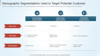 Demographic Segmentations Used To Target Potential Customer