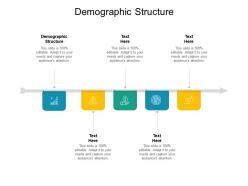 Demographic structure ppt powerpoint presentation visual aids background cpb