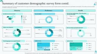Demographic Survey Powerpoint Ppt Template Bundles Survey Professional